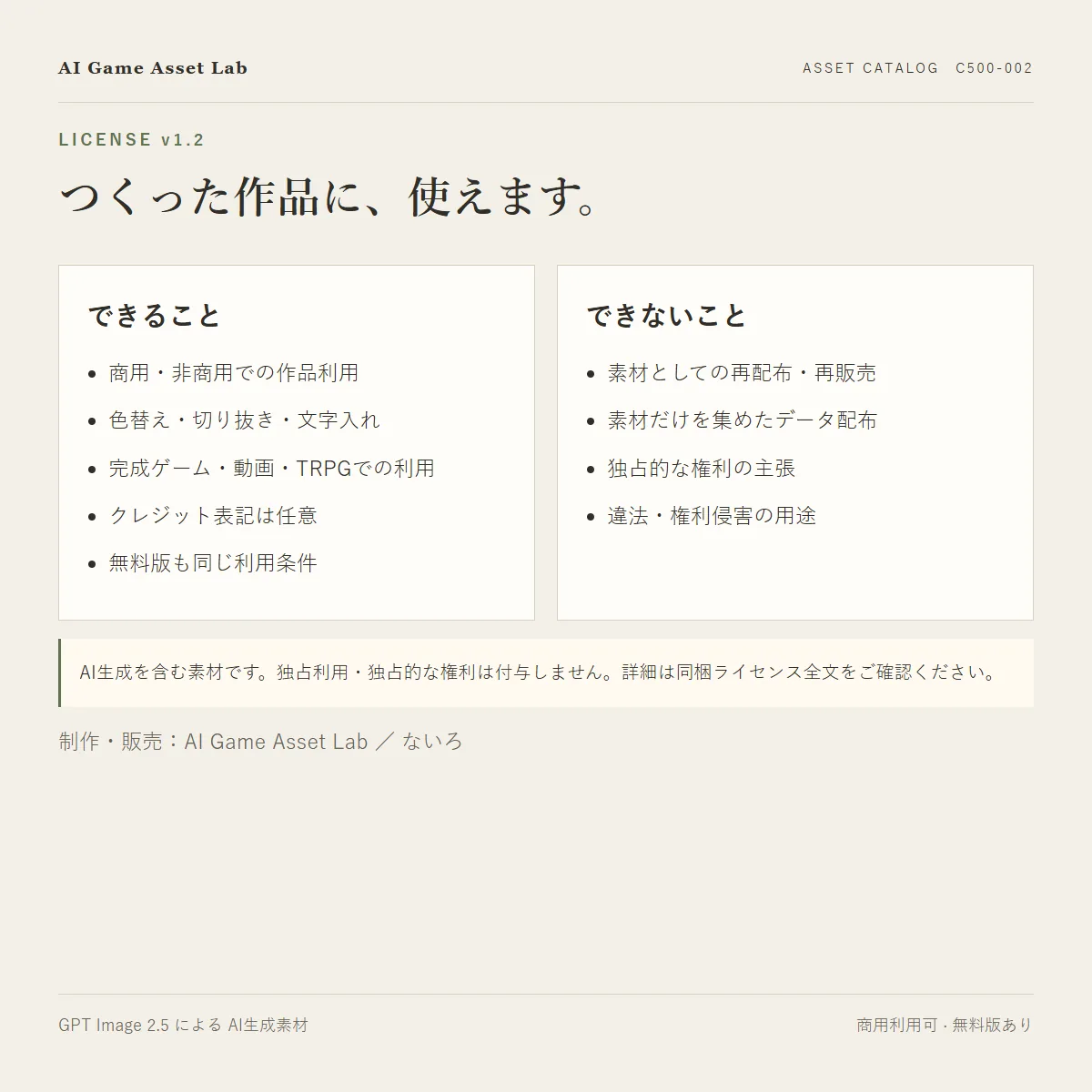 クラフト生活RPGアイコン 320種 紹介画像6
